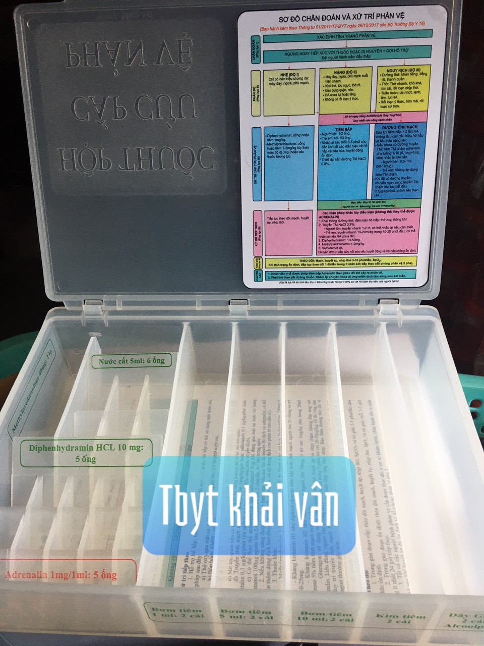 HỘP CHỐNG SỐC THEO QUY ĐỊNH TẠI THÔNG TƯ SỐ 51/2017- TT – BYT