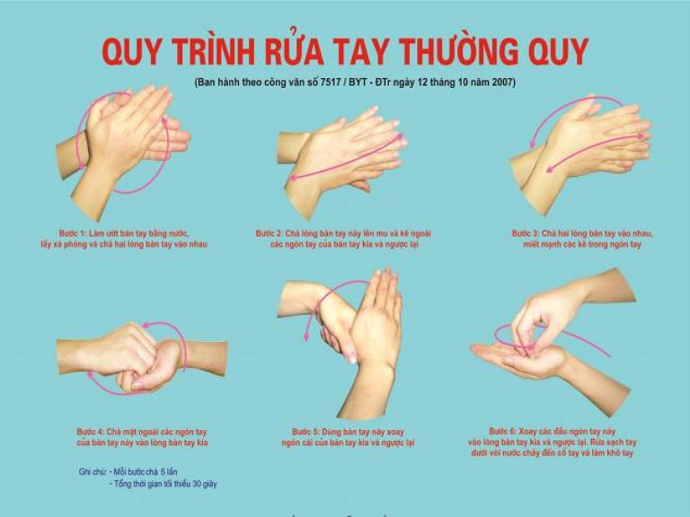 RỬA TAY THƯỜNG QUY
