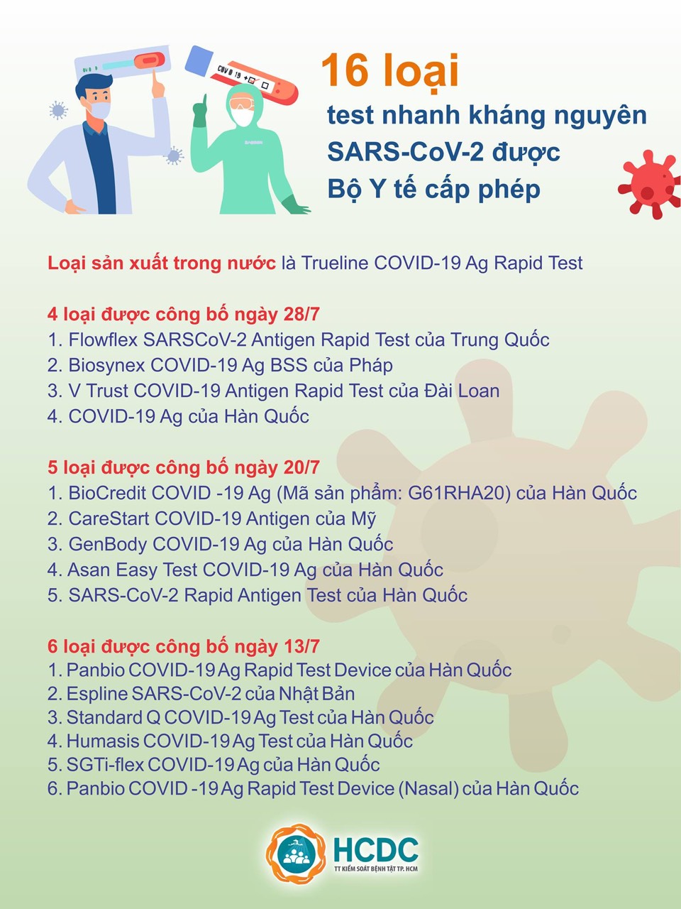 Các loại test covid được cấp phép